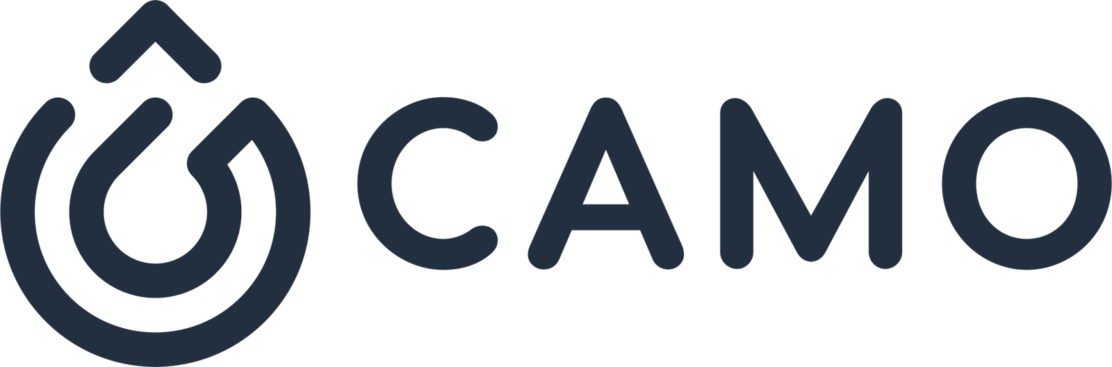 https://camochems.com/